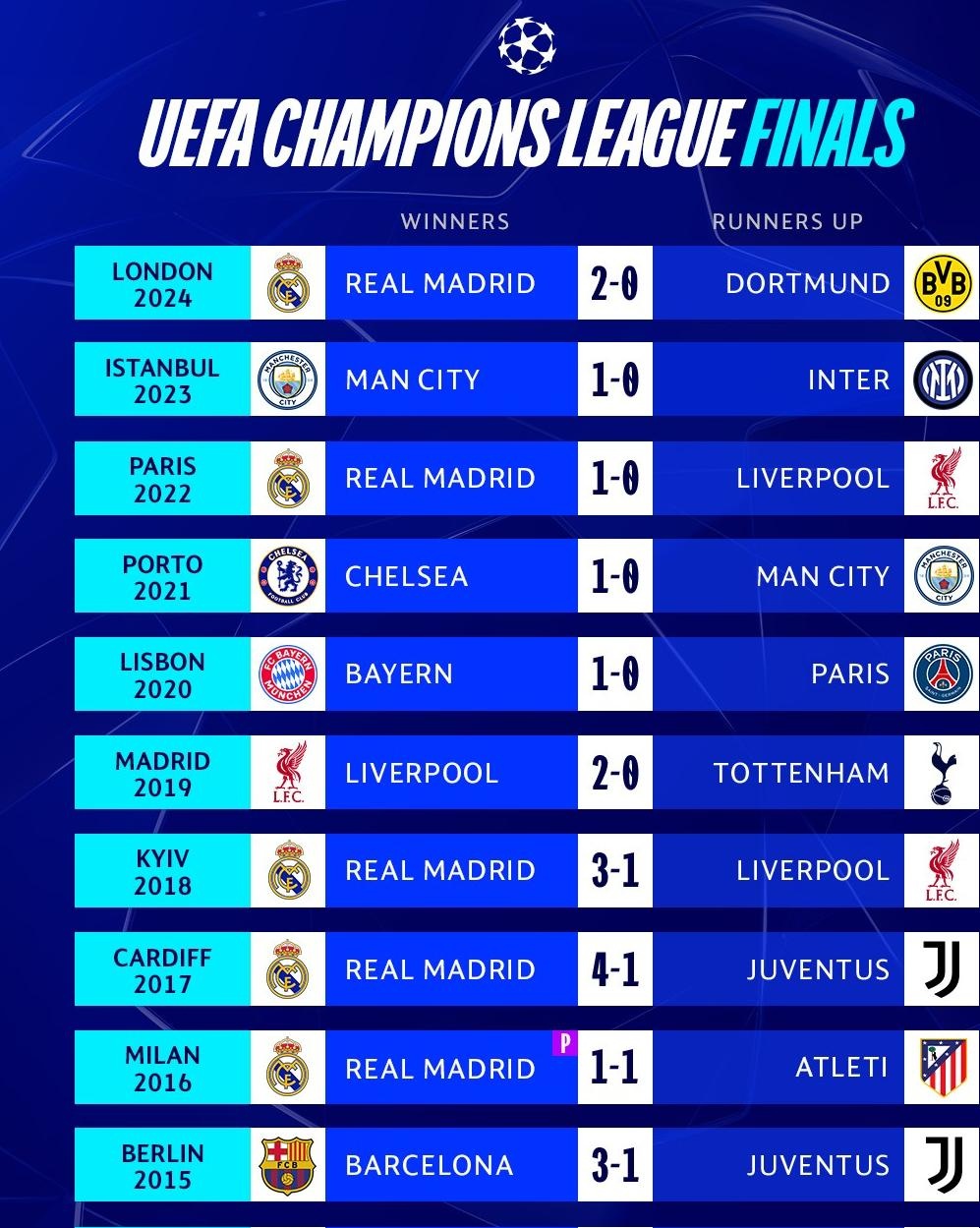 关于意甲赛程吃紧,巴黎圣日耳曼关键时刻刷新队史纪录,球迷炸锅,团队化学反应显著的信息 关于意甲赛程吃紧,巴黎圣日耳曼关键时刻刷新队史纪录,球迷炸锅,团队化学反应显著的信息